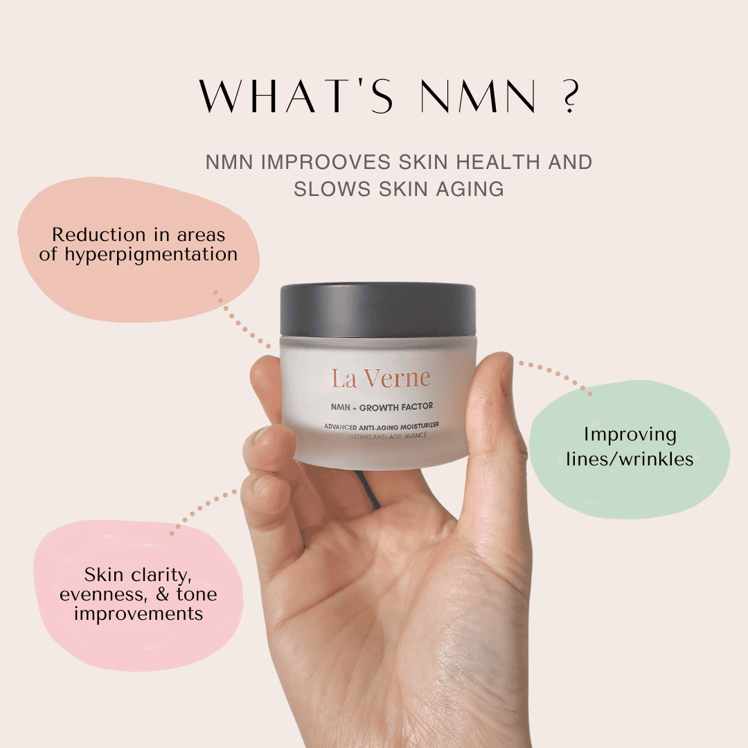 Lumiere NMN Advanced Anti-Aging Moisturizer